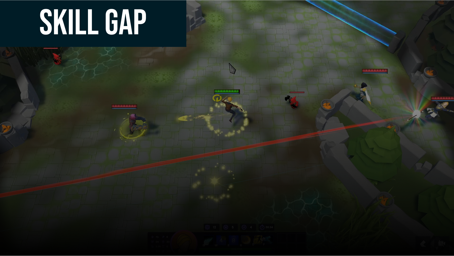 SKILL GAP